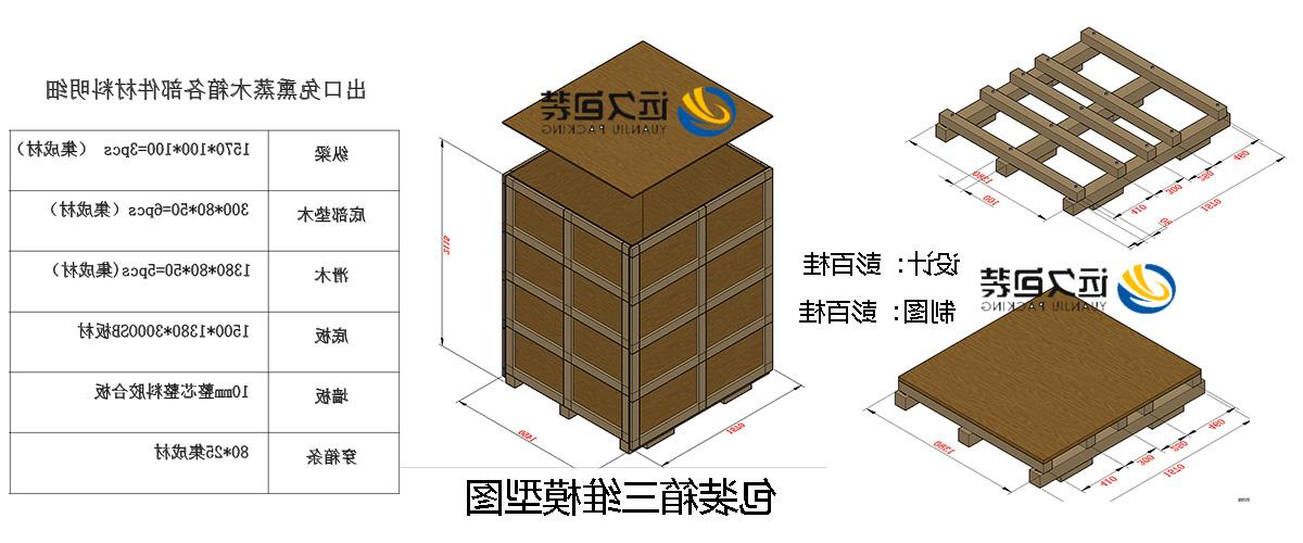 <a href='http://gwfo.junyisuji.com'>买球平台</a>的设计需要考虑流通环境和经济性